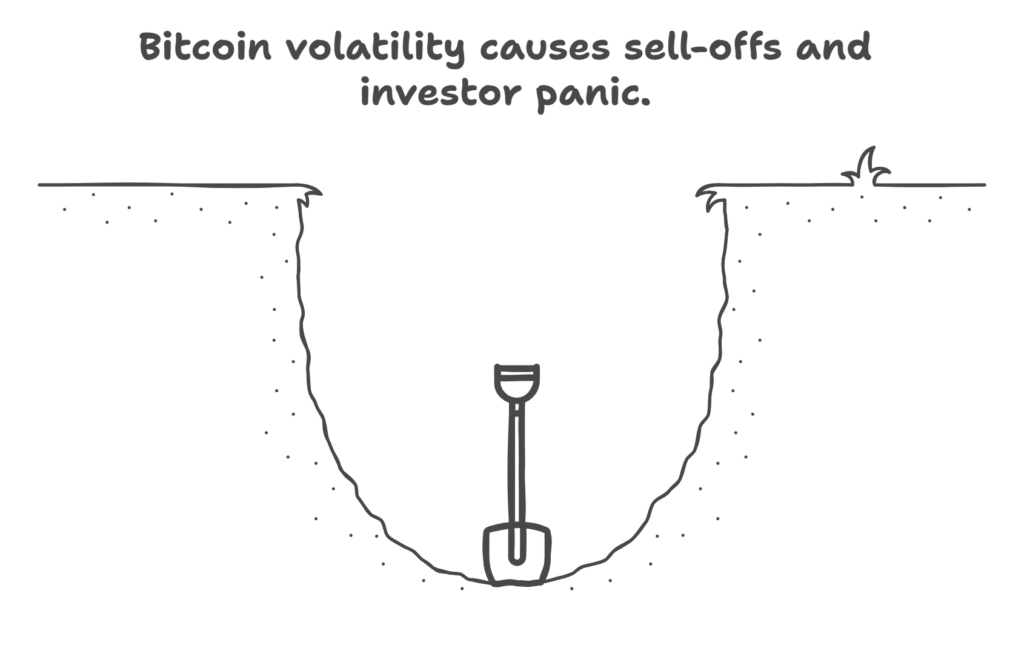 Bitcoin Flash Crash Below 93K Sparks Crypto Market Volatility